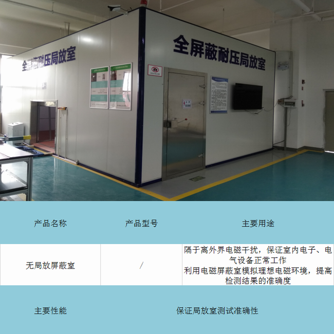 Non-partial discharge shielded room(图1)