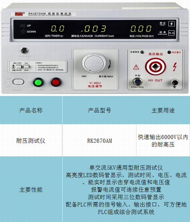 RK2670AM withstand voltage tester(图1)