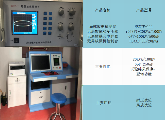 Fully shielded non-partial discharge test system(图1)