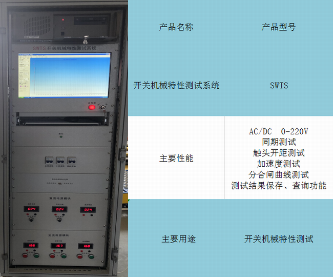 SWTS switch mechanical characteristic test system(图1)