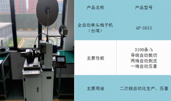Fully Automatic Single Head Terminal Machine (Taiwan)(图1)